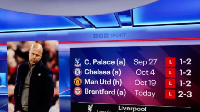 亿万28品牌-转折点！洛杉矶快船刷新队史纪录，英超集结日攻防权衡，气氛紧张，临场指挥获称赞的简单介绍-亿万28品牌